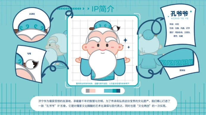 孔爺爺IP：賦能品牌破圈，締造文化商業(yè)新勢能